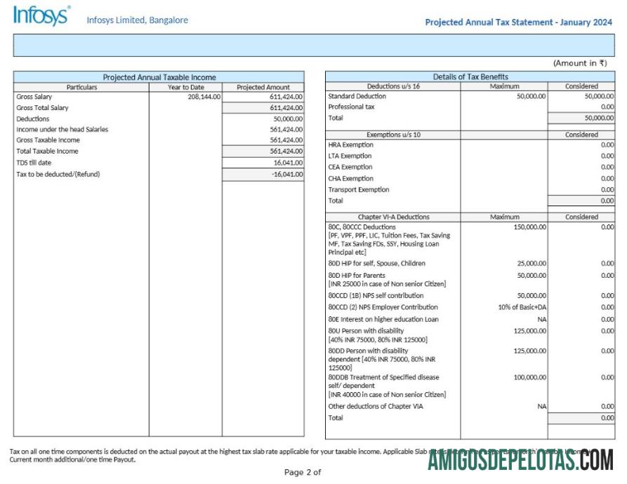 Imprimível Modelo de comprovante de salário da Infosys Technology Company em formatos Word e PDF.pdf, 2